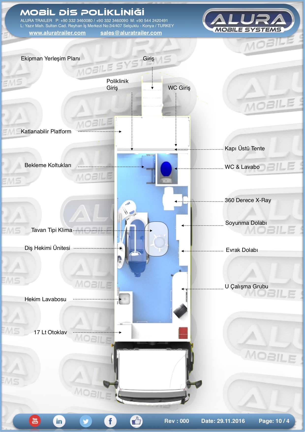 Mobile_clinic_truck_body Gallery | Alura Trailer