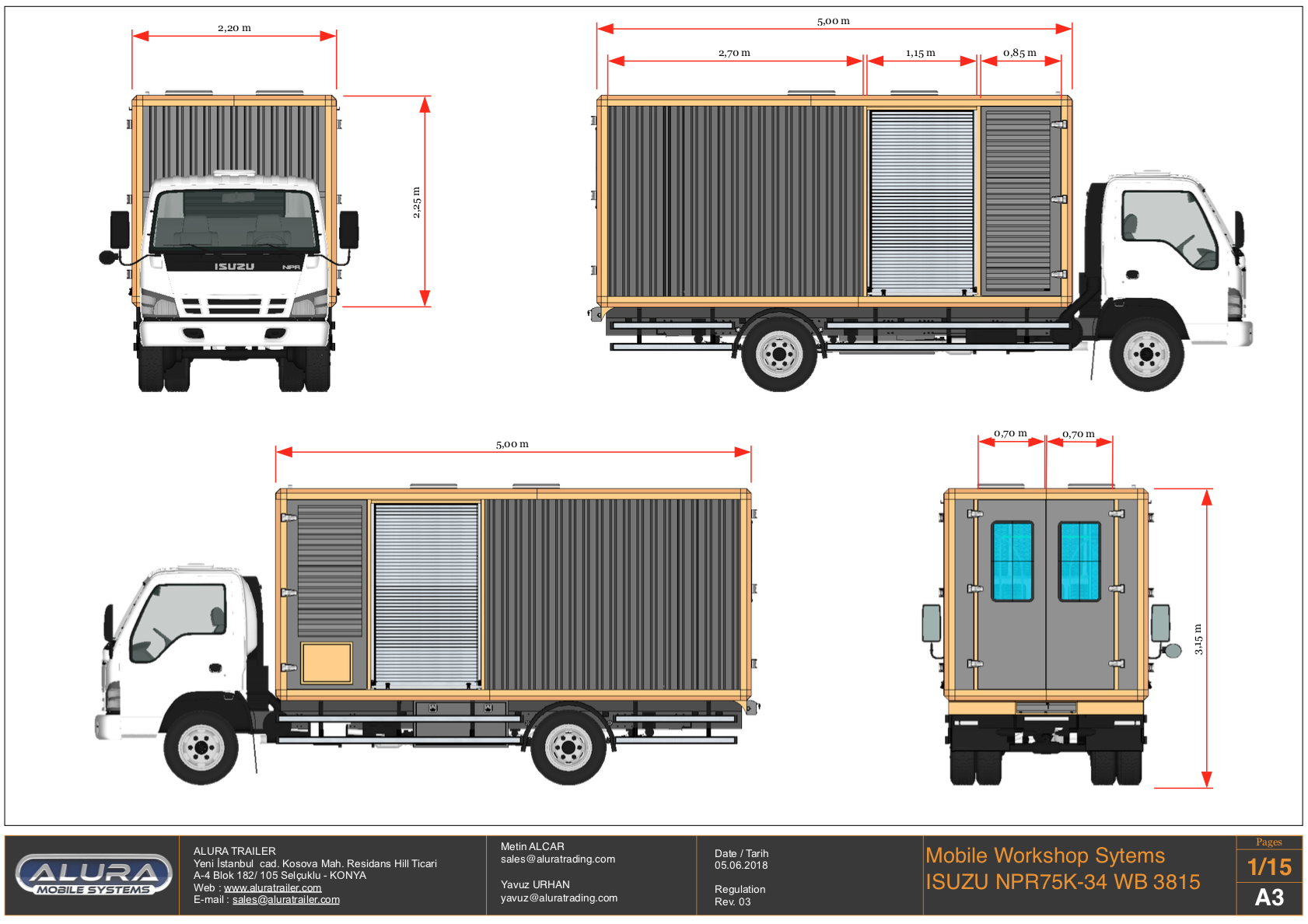 Workshop-types Gallery | Alura Trailer